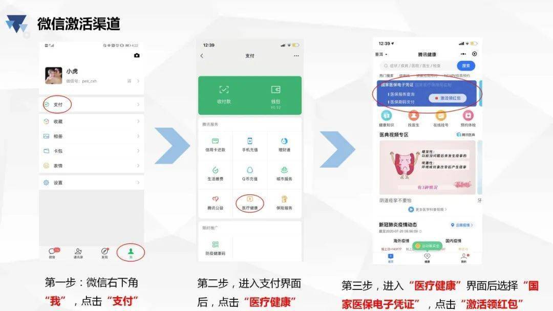 屯昌最新医保卡怎么绑微信查余额方法分析(最方便真实的屯昌医保卡怎么绑微信查余额查询方法)