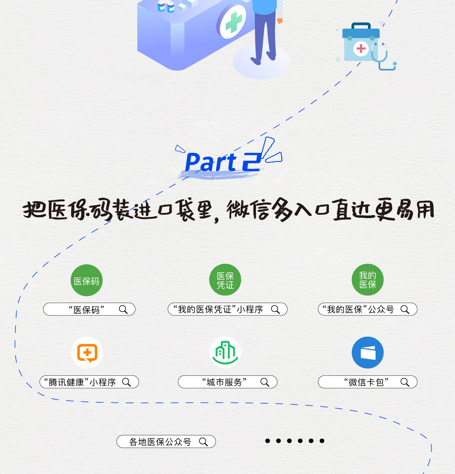 屯昌最新医保取现中介微信方法分析(最方便真实的屯昌急用钱如何提取医保卡里的钱方法)