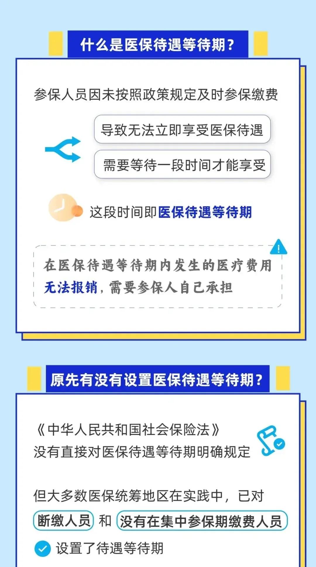 屯昌关于套医保卡联系方式2025的信息