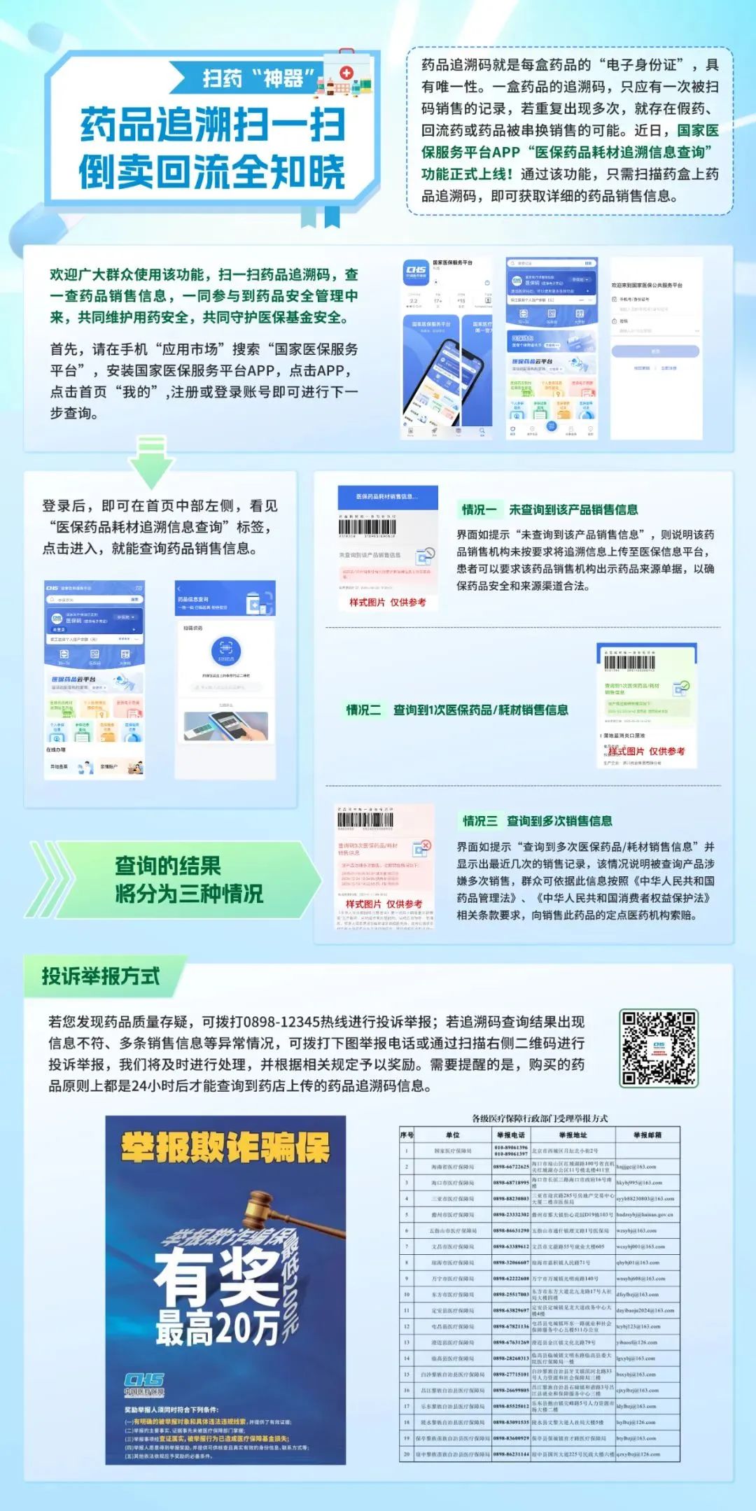 屯昌最新医保套现最简单方法方法分析(最方便真实的屯昌医保套现最简单方法有哪些方法)